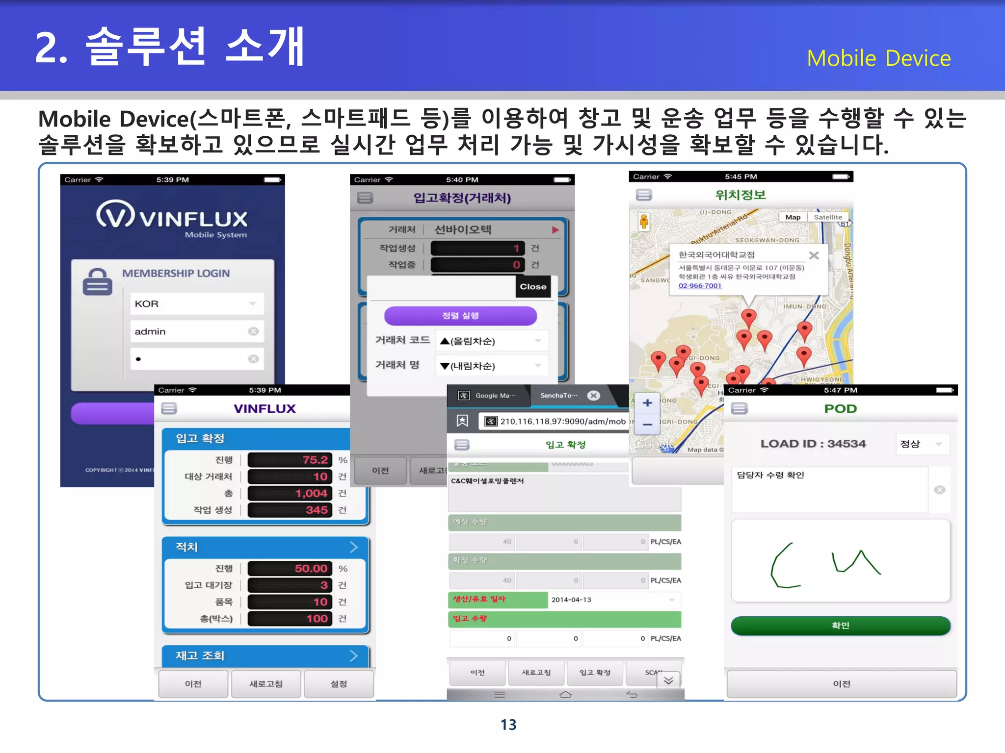 13
Mobile Device
Mobile Device(스마트폰, 스마트패드 등)를 이용하여 창고 및 운송 업무 등을 수행할 수 있는
솔루션을 확보하고 있으므로 실시간 업무 처리 가능 및 가시성을 확보할 수 있습니다.
2. 솔루션 소개
 