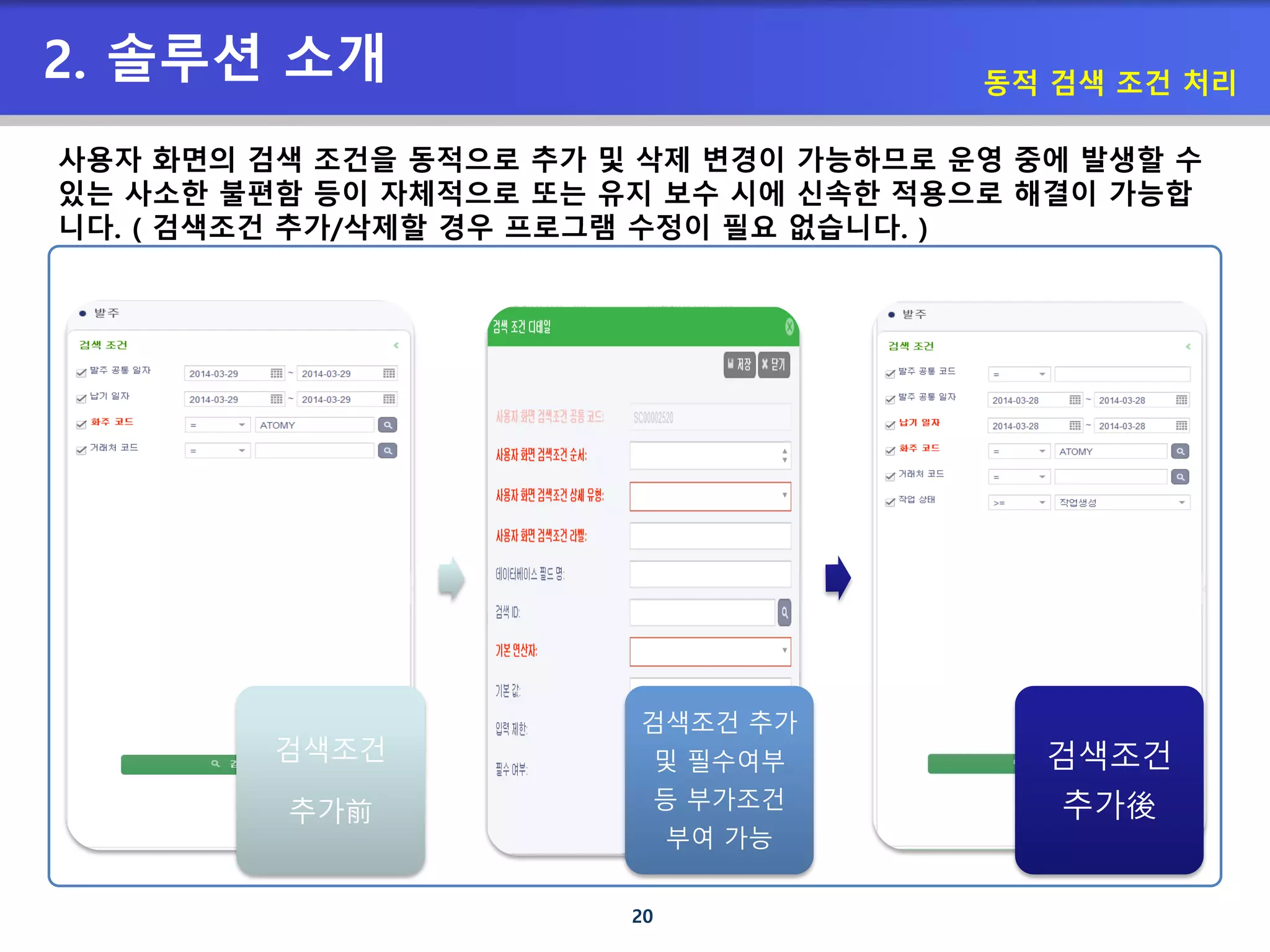 20
2. 솔루션 소개 동적 검색 조건 처리
사용자 화면의 검색 조건을 동적으로 추가 및 삭제 변경이 가능하므로 운영 중에 발생할 수
있는 사소한 불편함 등이 자체적으로 또는 유지 보수 시에 신속한 적용으로 해결이 가능합
니다. ( 검색조건 추가/삭제할 경우 프로그램 수정이 필요 없습니다. )
검색조건
추가前
검색조건 추가
및 필수여부
등 부가조건
부여 가능
검색조건
추가後
 