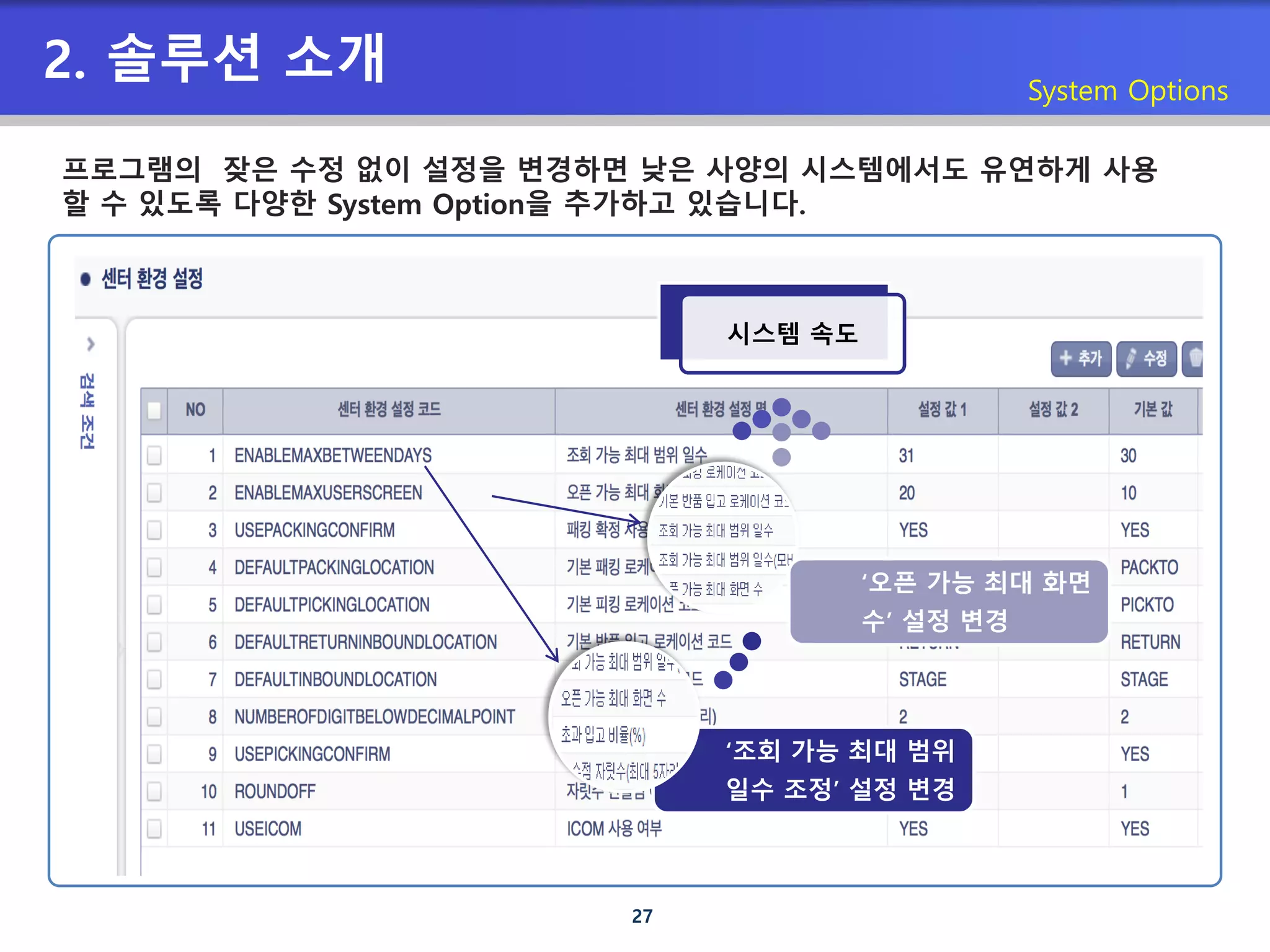 27
2. 솔루션 소개 System Options
프로그램의 잦은 수정 없이 설정을 변경하면 낮은 사양의 시스템에서도 유연하게 사용
할 수 있도록 다양한 System Option을 추가하고 있습니다.
‘조회 가능 최대 범위
일수 조정’ 설정 변경
‘오픈 가능 최대 화면
수’ 설정 변경
시스템 속도
 