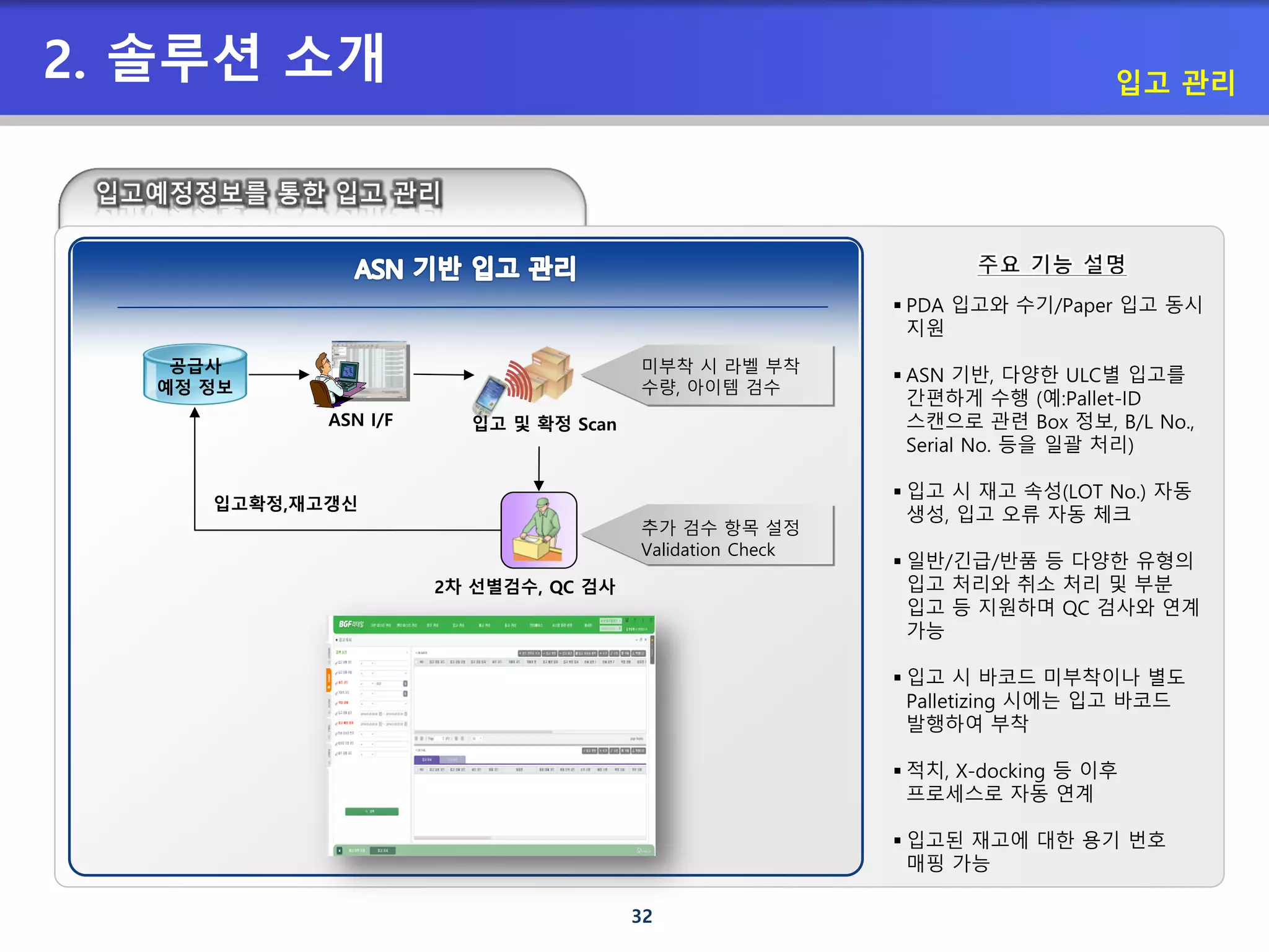 32
2. 솔루션 소개 입고 관리
 PDA 입고와 수기/Paper 입고 동시
지원
 ASN 기반, 다양한 ULC별 입고를
간편하게 수행 (예:Pallet-ID
스캔으로 관련 Box 정보, B/L No.,
Serial No. 등을 일괄 처리)
 입고 시 재고 속성(LOT No.) 자동
생성, 입고 오류 자동 체크
 일반/긴급/반품 등 다양한 유형의
입고 처리와 취소 처리 및 부분
입고 등 지원하며 QC 검사와 연계
가능
 입고 시 바코드 미부착이나 별도
Palletizing 시에는 입고 바코드
발행하여 부착
 적치, X-docking 등 이후
프로세스로 자동 연계
 입고된 재고에 대한 용기 번호
매핑 가능
ASN I/F
공급사
예정 정보
입고 및 확정 Scan
2차 선별검수, QC 검사
입고확정,재고갱신
추가 검수 항목 설정
Validation Check
미부착 시 라벨 부착
수량, 아이템 검수
 