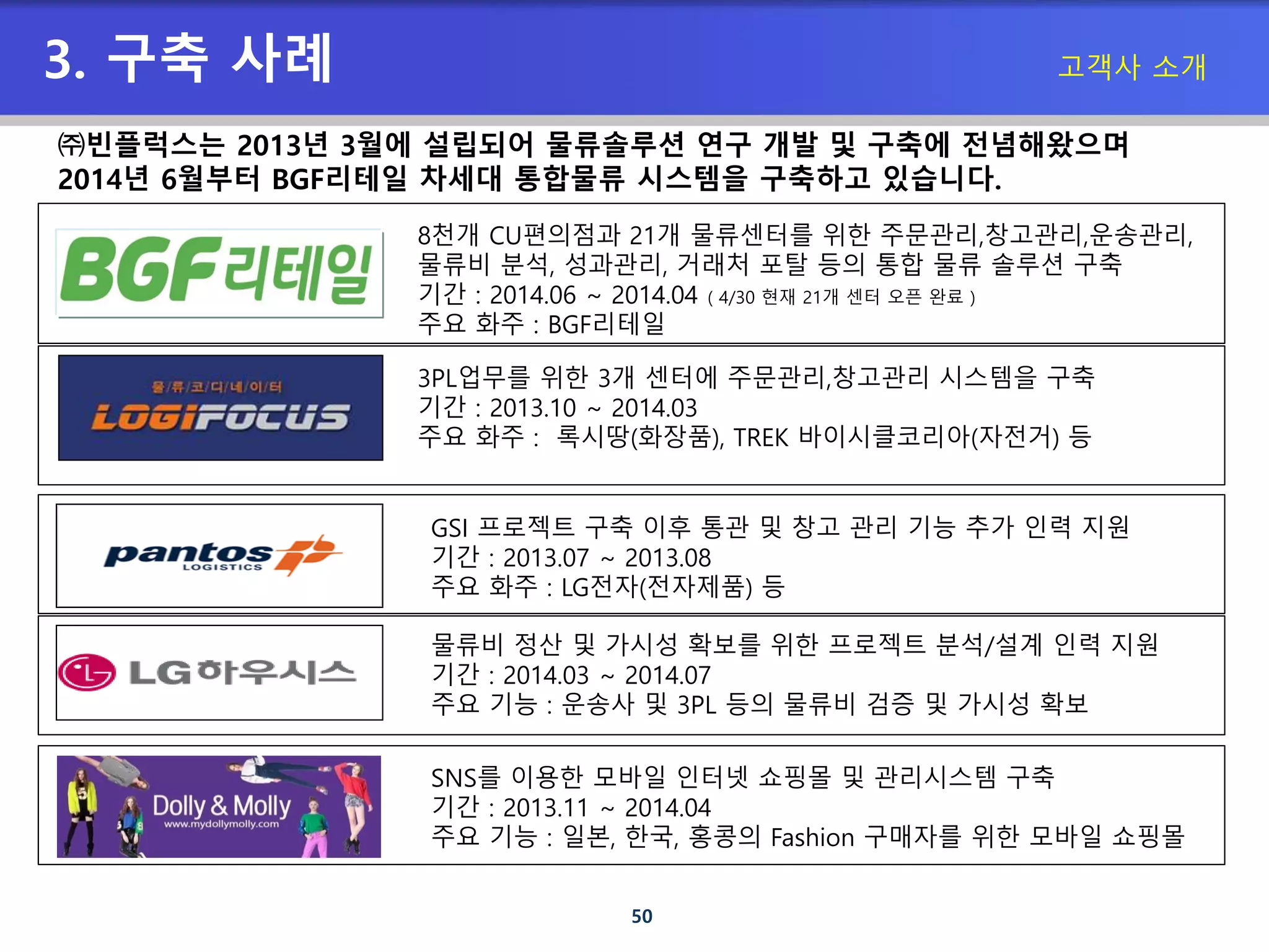 50
3. 구축 사례 고객사 소개
㈜빈플럭스는 2013년 3월에 설립되어 물류솔루션 연구 개발 및 구축에 전념해왔으며
2014년 6월부터 BGF리테일 차세대 통합물류 시스템을 구축하고 있습니다.
3PL업무를 위한 3개 센터에 주문관리,창고관리 시스템을 구축
기간 : 2013.10 ~ 2014.03
주요 화주 : 록시땅(화장품), TREK 바이시클코리아(자전거) 등
GSI 프로젝트 구축 이후 통관 및 창고 관리 기능 추가 인력 지원
기간 : 2013.07 ~ 2013.08
주요 화주 : LG전자(전자제품) 등
물류비 정산 및 가시성 확보를 위한 프로젝트 분석/설계 인력 지원
기간 : 2014.03 ~ 2014.07
주요 기능 : 운송사 및 3PL 등의 물류비 검증 및 가시성 확보
SNS를 이용한 모바일 인터넷 쇼핑몰 및 관리시스템 구축
기간 : 2013.11 ~ 2014.04
주요 기능 : 일본, 한국, 홍콩의 Fashion 구매자를 위한 모바일 쇼핑몰
8천개 CU편의점과 21개 물류센터를 위한 주문관리,창고관리,운송관리,
물류비 분석, 성과관리, 거래처 포탈 등의 통합 물류 솔루션 구축
기간 : 2014.06 ~ 2014.04 ( 4/30 현재 21개 센터 오픈 완료 )
주요 화주 : BGF리테일
 
