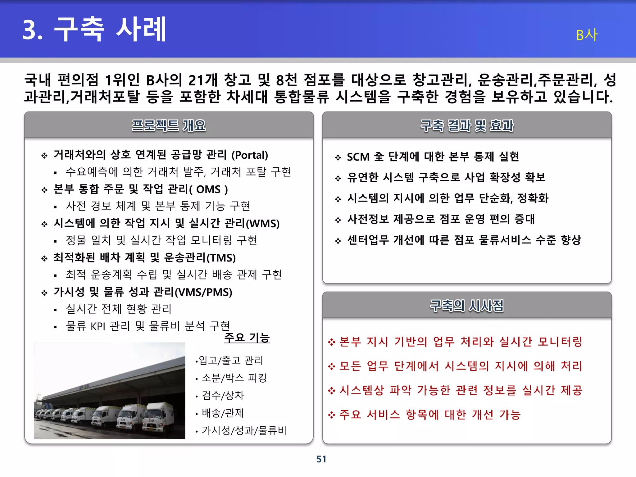 51
3. 구축 사례
 거래처와의 상호 연계된 공급망 관리 (Portal)
 수요예측에 의한 거래처 발주, 거래처 포탈 구현
 본부 통합 주문 및 작업 관리( OMS )
 사전 경보 체계 및 본부 통제 기능 구현
 시스템에 의한 작업 지시 및 실시간 관리(WMS)
 정물 일치 및 실시간 작업 모니터링 구현
 최적화된 배차 계획 및 운송관리(TMS)
 최적 운송계획 수립 및 실시간 배송 관제 구현
 가시성 및 물류 성과 관리(VMS/PMS)
 실시간 전체 현황 관리
 물류 KPI 관리 및 물류비 분석 구현
 SCM 全 단계에 대한 본부 통제 실현
 유연한 시스템 구축으로 사업 확장성 확보
 시스템의 지시에 의한 업무 단순화, 정확화
 사전정보 제공으로 점포 운영 편의 증대
 센터업무 개선에 따른 점포 물류서비스 수준 향상
국내 편의점 1위인 B사의 21개 창고 및 8천 점포를 대상으로 창고관리, 운송관리,주문관리, 성
과관리,거래처포탈 등을 포함한 차세대 통합물류 시스템을 구축한 경험을 보유하고 있습니다.
•입고/출고 관리
• 소분/박스 피킹
• 검수/상차
• 배송/관제
• 가시성/성과/물류비
주요 기능
B사
 
