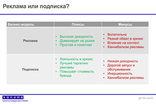 Реклама или подписка?
Бизнес-модель Плюсы Минусы
Реклама
• Высокая доходность
• Доминирует на рынке
• Простая и понятная
• Волатильна
• Резкий обвал в кризис
• Влияние на контент
• Каннибализм рекламы
Подписка
• Лояльность в кризис
• Лучший таргетинг
рекламы
• Повышает стоимость
бренда
• Низкая доходность
• Дорогой запуск и
обслуживание
• Инерционность
• Каннибализм рекламы
 