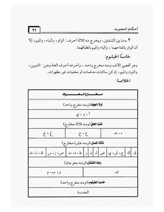 أحكام التجويد برواية ورش