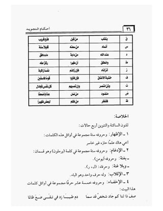 أحكام التجويد برواية ورش