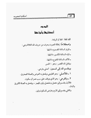 أحكام التجويد برواية ورش