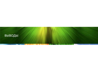 ВЫВОДЫ
 
