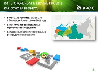 5
КИТ ВТОРОЙ: КОМПЛЕКСНЫЕ ПРОЕКТЫ
КАК ОСНОВА БИЗНЕСА
• Более 2185 проектов, свыше 220
с бюджетом более $1 млн (2012 год)
• Более 4000 профессиональных
сертификатов сотрудников
• Большое количество территориально-
распределенных проектов
 
