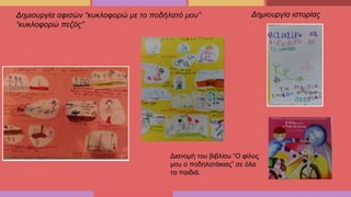 Δημιουργία αφισών “κυκλοφορώ με το ποδήλατό μου”
“κυκλοφορώ πεζός”
Δημιουργία ιστορίας
Διανομή του βιβλίου “Ο φίλος
μου ο ποδηλατάκιας” σε όλα
τα παιδιά.
 