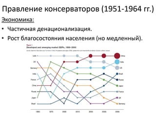 Экономика:
• Частичная денационализация.
• Рост благосостояния населения (но медленный).
Правление консерваторов (1951-1964 гг.)
 