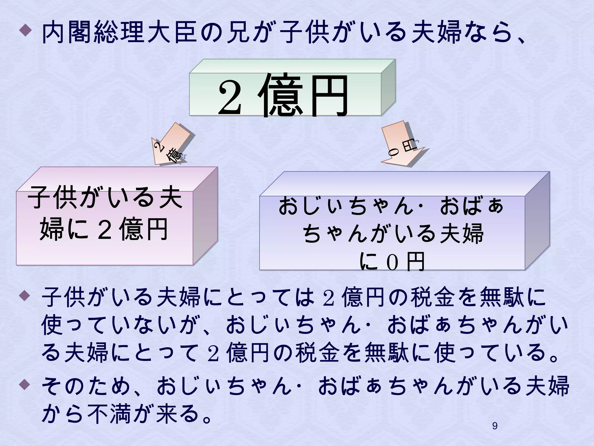コース導入講義 田代