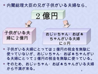  内閣総理大臣の兄が子供がいる夫婦なら、
 子供がいる夫婦にとっては 2 億円の税金を無駄に
使っていないが、おじぃちゃん・おばぁちゃんがい
る夫婦にとって 2 億円の税金を無駄に使っている。
 そのため、おじぃちゃん・おばぁちゃんがいる夫婦
から不満が来る。
2 億円2 億円
2
億
2
億
子供がいる夫
婦に２億円
子供がいる夫
婦に２億円
おじぃちゃん・おばぁ
ちゃんがいる夫婦
に 0 円
おじぃちゃん・おばぁ
ちゃんがいる夫婦
に 0 円
0
円
0
円
9
 
