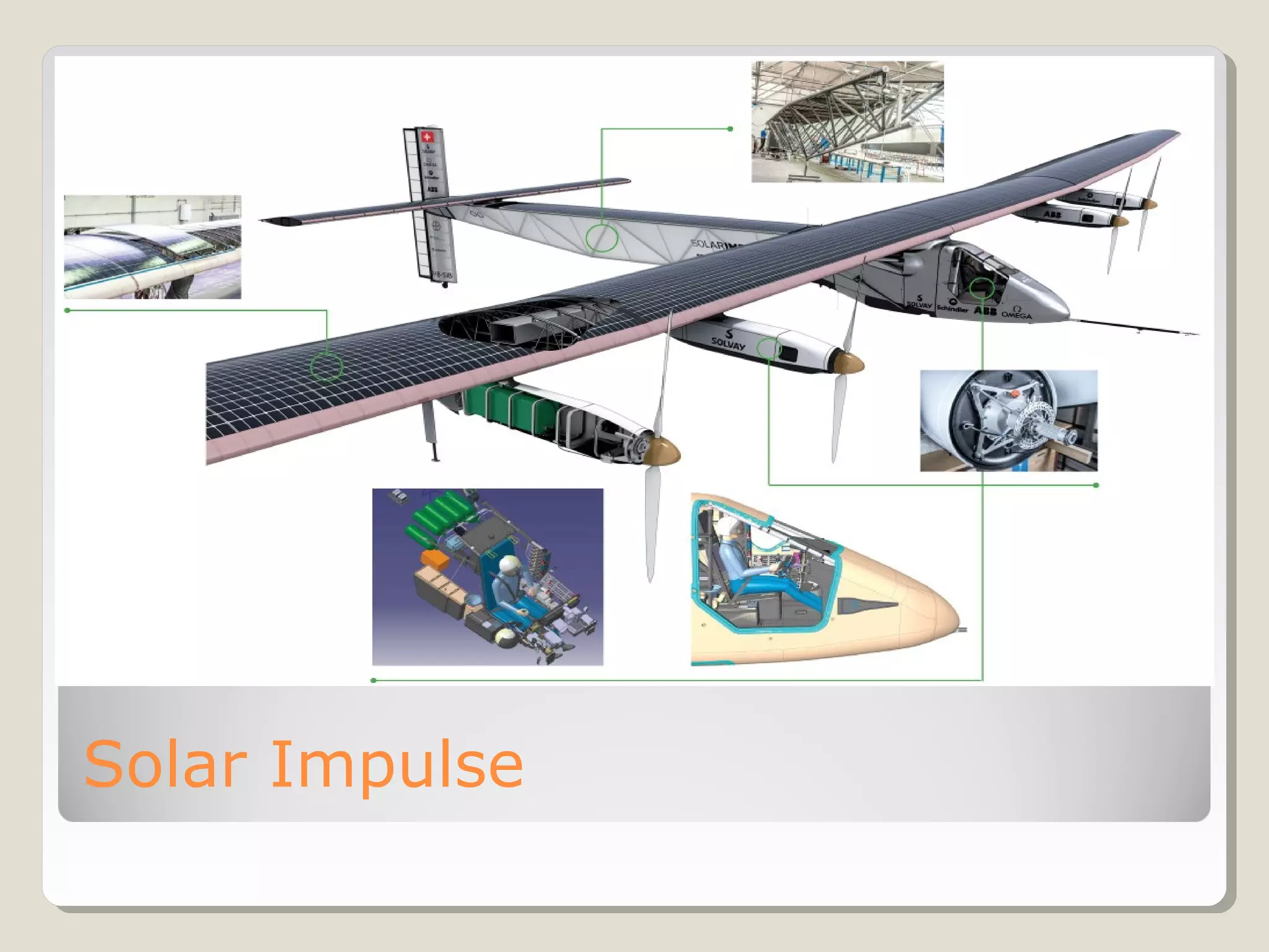 Solar Impulse
 