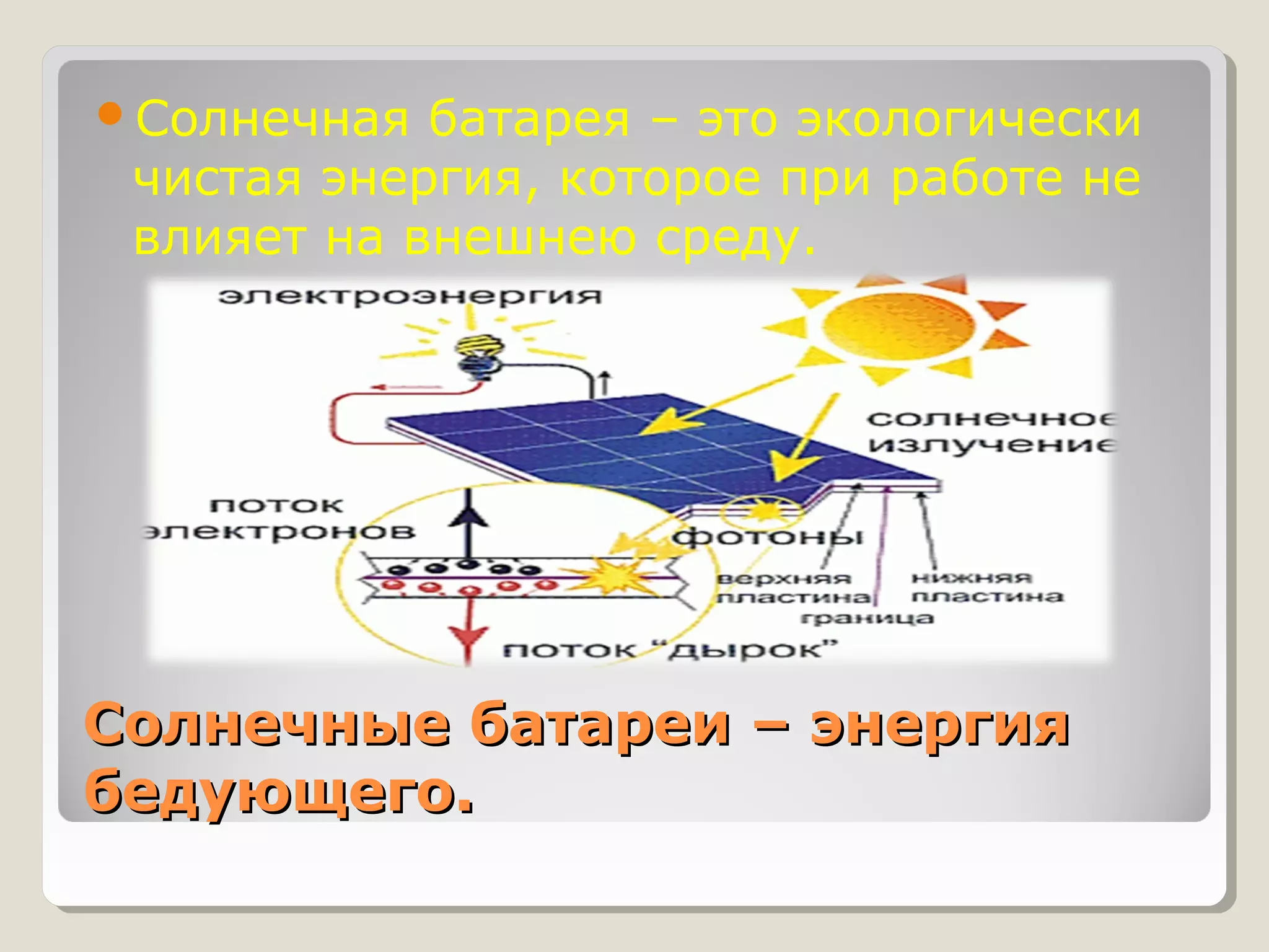Солнечные батареи – энергияСолнечные батареи – энергия
бедующего.бедующего.
Солнечная батарея – это экологически
чистая энергия, которое при работе не
влияет на внешнею среду.
 