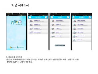 1. 앱 사례조사
3. 응급의료 정보제공
-응급실, 약국에 대한 카테고리별 (가까운, 지역별, 현재 진료가능한 등) 정보 제공 (실제 지도사용)
-상황별 응급처치 요령에 대한 정보
 