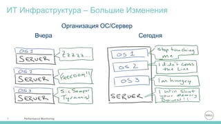 Performance Monitoring4
ИТ Инфраструктура – Большие Изменения
Организация ОС/Сервер
Вчера Сегодня
 