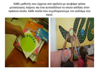 Κάθε μαθητής που έρχεται στο σχολείο με αειφόρο τρόπο
μετακίνησης παίρνει και ένα αυτοκόλλητο το οποίο κολλάει στον
πράσινο κύκλο. Κάθε κύκλο που συμπληρώνουμε τον κολλάμε στο
πανό.
 