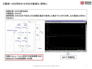 ②顧客へのお問合わせ対応の敏速化 (事例1)
5Copyright (C) Siam Bee Technologies 2015
 