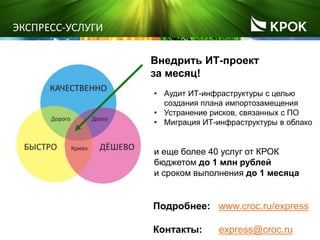 15
Внедрить ИТ-проект
за месяц!
• Аудит ИТ-инфраструктуры с целью
создания плана импортозамещения
• Устранение рисков, связанных с ПО
• Миграция ИТ-инфраструктуры в облако
и еще более 40 услуг от КРОК
бюджетом до 1 млн рублей
и сроком выполнения до 1 месяца
Подробнее: www.croc.ru/express
Контакты: express@croc.ru
ЭКСПРЕСС-УСЛУГИ
 