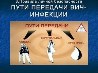 3.Правила личной безопасности3.Правила личной безопасности
ПУТИ ПЕРЕДАЧИ ВИЧ-ПУТИ ПЕРЕДАЧИ ВИЧ-
ИНФЕКЦИИИНФЕКЦИИ
 