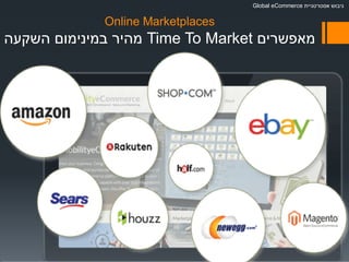 Online Marketplaces
‫מאפשרים‬Time To Market‫השקעה‬ ‫במינימום‬ ‫מהיר‬
‫אסטרטגיית‬ ‫גיבוש‬Global eCommerce
 