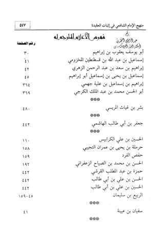 منهج الإمام الشافعي رحمه الله تعالى في إثبات العقيدة