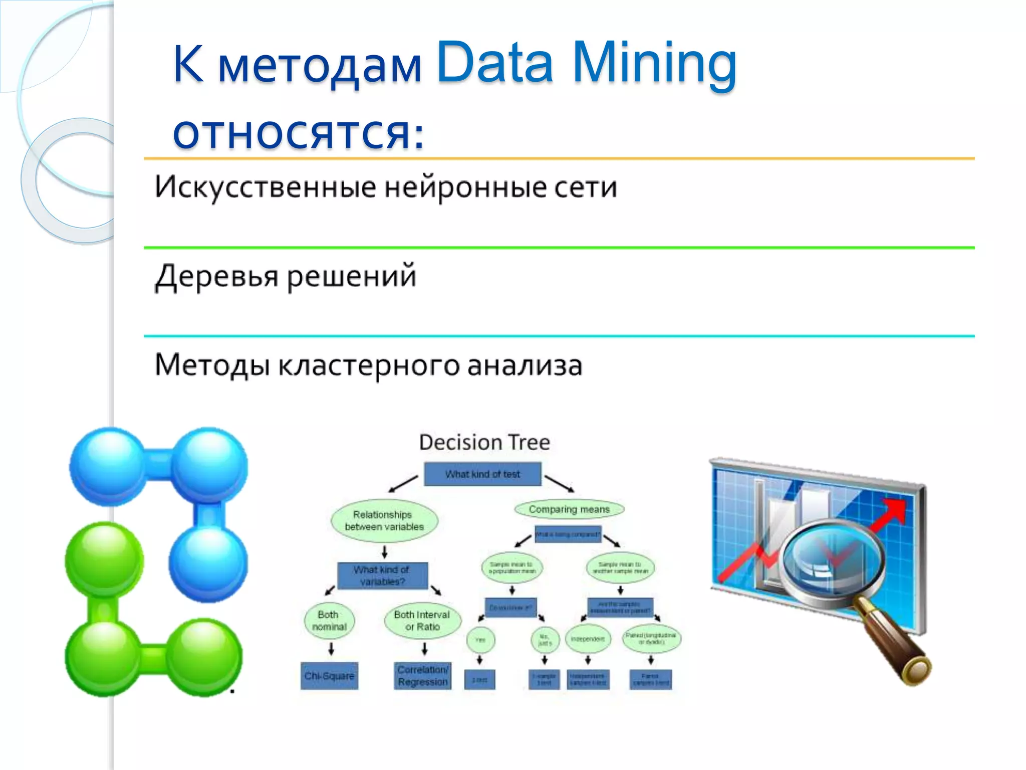 К методам Data Mining
относятся:
 