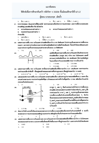 แนวข้อสอบ
ฟิสิกส์เพื่อการศึกษาค้นคว้า รหัสวิชา ว 33206 ชั้นมัธยมศึกษาปีที่ 6/1-2
ผู้สอน นายธนกฤต เลิศล้้า
 
