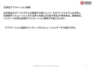 ⑤周辺アプリケーション開発
自社製品のデバイスモデルを整備する事によって、そのデバイスモデルを活用し、
回路解析シミュレーションをする事で対象となる電子部品(半導体部品、受動部品、
バッテリー)の周辺回路のアプリケーション開発が可能となります。
アプリケーション回路のテンプレートをシミュレーションデータで提供できる。
11Copyright (C) Siam Bee Technologies 2015
 