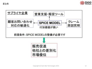 まとめ
12Copyright (C) Siam Bee Technologies 2015
 