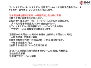 デバイスモデル (スパイスモデル )を販促ツールとして活用する場合のケース
5つのケースで考え、メリットを以下に示します。
①営業支援 (提案型営業 ) ⇒販売促進、受注増に貢献
1)競合企業との差別化が図れます。
2)設計者へ従来のデータシート +デバイスモデルの提供により、
具体的な電子部品選定の為の機会を創ります。
3)デバイスモデル＋回路解析シミュレーションで具体的な
アプリケーションの提案が可能になります。
②顧客へのお問合わせ対応の敏速化 (技術的なお問合わせ対応)
⇒販売促進、受注増に貢献
1)顧客のお問合わせへの回答スピードが早期になります。
⇒顧客満足度(CS向上 )
2)お問合わせ処理にかかる費用の削減
③クレームの原因究明⇒原因不明クレームの削減、再発防止
④競合製品解析
⑤周辺アプリケーション開発
2Copyright (C) Siam Bee Technologies 2015
 