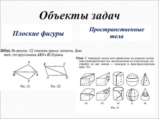 Плоские фигуры
Пространственные
тела
 
