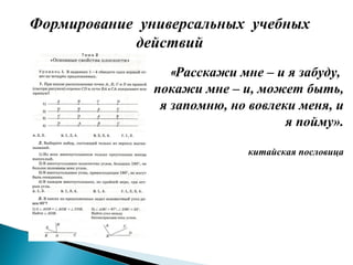 Формирование универсальных учебных
действий
«Расскажи мне – и я забуду,
покажи мне – и, может быть,
я запомню, но вовлеки меня, и
я пойму».
китайская пословица
 