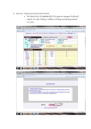 4. ตัวอย่างเช่น “โรงเรียนทุ่งหนองแห้งประชาสรรค์ จังหวัดตรัง”  
 ให้จํารหัสของโรงเรียน คือ  04920302 เพื่อนําไปใส่ userID และ Password  โดยเลื่อนส่งไป
จนสุดหน้า แล้ว  click “แก้ไขข้อมูล” กรณีที่ต้องการแก้ไขข้อมูล และบันทึกข้อมูลผลสัมฤทธิ์
ทางการเรียน 
 
 
 
 
 
 