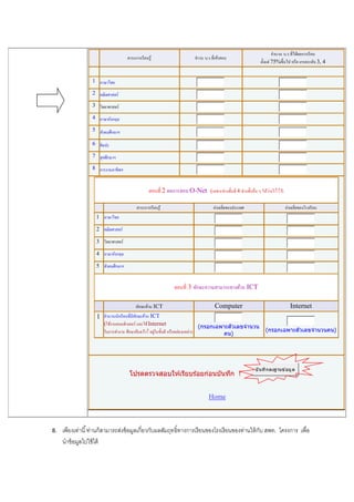 สาระการเรียนรู้ จําวน น.ร.ที่เข้าสอบ
จํานวน น.ร.ที่ได้ผลการเรียน
ตั้งแต่ 75%ขึ้นไป หรือ เกรดระดับ 3, 4
1 ภาษาไทย
2 คณิตศาสตร์
3 วิทยาศาสตร์
4 ภาษาอังกฤษ
5 สังคมศึกษาฯ
6 ศิลปะ
7 สุขศึกษาฯ
8 การงานอาชีพฯ
ตอนที่ 2 ผลการสอบ O-Net (เฉพาะช่วงชั้นที่ 4 ช่วงชั้นอื่น ๆ ให้ว่างไ◌้◌้ว้)
สาระการเรียนรู้ ค่าเฉลี่ยของประเทศ ค่าเฉลี่ยของโรงเรียน
1 ภาษาไทย
2 คณิตศาสตร์
3 วิทยาศาสตร์
4 ภาษาอังกฤษ
5 สังคมศึกษาฯ
ตอนที่ 3 ทักษะความสามารถทางด้าน ICT
ทักษะด้าน ICT Computer Internet
1 จํานวนนักเรียนที่มีทักษะด้าน ICT
(ใช้งานคอมพิวเตอร์ และใช้Internet
ในการทํางาน ศึกษาค้นคว้า◌้ อยู่ในขั้นดี หรือคล่องแคล่ว)
(กรอกเฉพาะตัวเลขจํานวน
คน)
(กรอกเฉพาะตัวเลขจํานวนคน)
โปรดตรวจสอบให ้เรียบร ้อยก่อนบันทึก !
บันทึกลงฐานข ้อมูล
Home
 
8. เพียงเท่านี้ท่านก็สามารถส่งข้อมูลเกี่ยวกับผลสัมฤทธิ์ทางการเรียนของโรงเรียนของท่านให้กับ สพท. โครงการ เพื่อ
นําข้อมูลไปใช้ได้ 
 