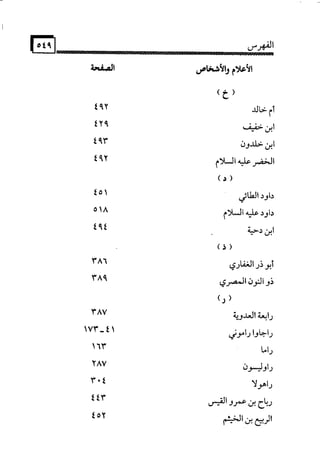 البوذية –تاريخها وعقائدها وعلاقة الصوفية بها