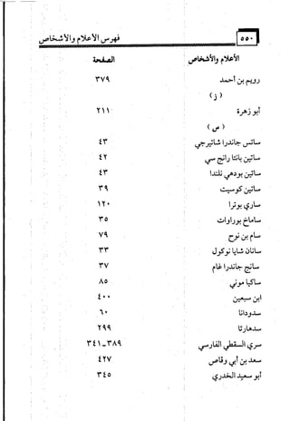 البوذية –تاريخها وعقائدها وعلاقة الصوفية بها