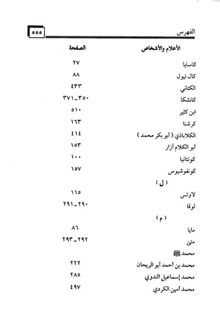 البوذية –تاريخها وعقائدها وعلاقة الصوفية بها