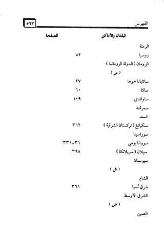 البوذية –تاريخها وعقائدها وعلاقة الصوفية بها