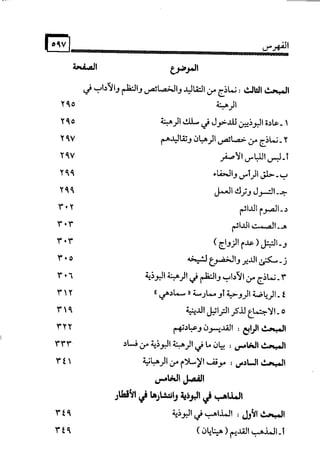البوذية –تاريخها وعقائدها وعلاقة الصوفية بها