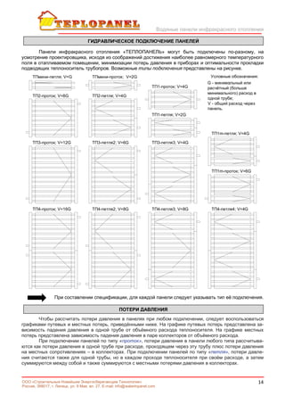 Водяные панели инфракрасного отопления
14ООО «Строительные Новейшие Энергосберегающие Технологии»
Россия, 398017, г. Липецк, ул. 9 Мая, вл. 27. E-mail: info@waterinpanel.com
Панели инфракрасного отопления «ТЕПЛОПАНЕЛЬ» могут быть подключены по-разному, на
усмотрение проектировщика, исходя из соображений достижения наиболее равномерного температурного
поля в отапливаемом помещении, минимизации потерь давления в приборах и оптимальности прокладки
подводящих теплоноситель трубопров. Возможные типы подключения представлены на рисунке.
При составлении спецификации, для каждой панели следует указывать тип её подключения.
Чтобы рассчитать потери давления в панелях при любом подключении, следует воспользоваться
графиками путевых и местных потерь, приведёнными ниже. На графике путевых потерь представлена за-
висимость падения давления в одной трубе от объёмного расхода теплоносителя. На графике местных
потерь представлена зависимость падения давления в паре коллекторов от объёмного расхода.
При подключении панелей по типу «проток», потери давления в панели любого типа рассчитыва-
ются как потери давления в одной трубе при расходе, проходящем через эту трубу плюс потери давления
на местных сопротивлениях – в коллекторах. При подключении панелей по типу «петля», потери давле-
ния считаются также для одной трубы, но в каждом проходе теплоносителя при своём расходе, а затем
суммируются между собой и также суммируются с местными потерями давления в коллекторах.
ТПмини-проток; V=2GТПмини-петля; V=G
ТП1-проток; V=4G
ТП1-петля; V=2G
ТП2-проток; V=8G ТП2-петля; V=4G
ТП3-проток; V=12G ТП3-петля2; V=6G ТП3-петля3; V=4G
ТП4-проток; V=16G ТП4-петля2; V=8G ТП4-петля3; V=8G ТП4-петля4; V=4G
Условные обозначения:
G - минимальный или
расчётный (больше
минимального) расход в
одной трубе;
V - общий расход через
панель.
ТП1m-проток; V=6G
ТП1m-петля; V=4G
ГИДРАВЛИЧЕСКОЕ ПОДКЛЮЧЕНИЕ ПАНЕЛЕЙ
ПОТЕРИ ДАВЛЕНИЯ
 