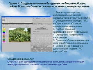 Проект 4. Создание комплекса баз данных по биоразнообразиюПроект 4. Создание комплекса баз данных по биоразнообразию
района Большого Сочи как основы экологического моделированиярайона Большого Сочи как основы экологического моделирования
Ожидаемый результат
Открытый для сообщества специалистов банк данных и действующая
геинформационная система по экологии города Сочи
1. Анализ существующих
информационных систем,
находящихся в открытом доступе
2. Определение структуры ГИС,
набора и масштаба слоев,
принципов их взаимосвязи
3. Подбор исходной
картографической информации.
4. Оцифровка графической
информации
5. Привязка объектов на месте и
сбор атрибутивной информации
6. Увязка слоев и создание
действующей модели ГИС
города Сочи
 