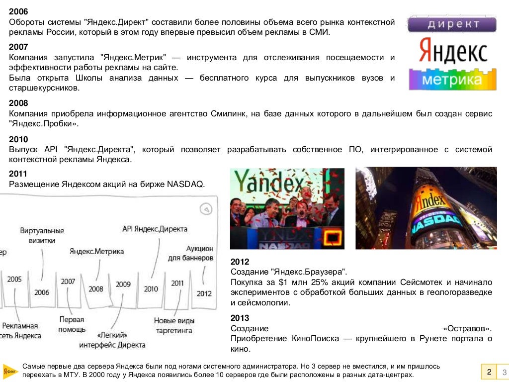 Yandex (RU)