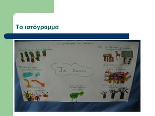 Το ιστόγραμμα
 