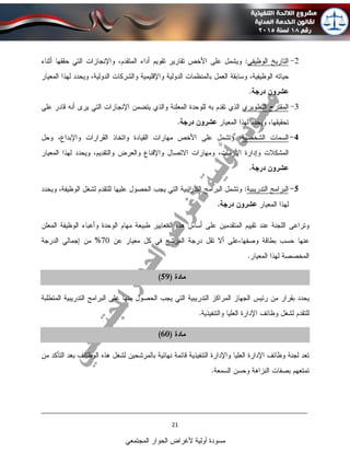____________________________________________________________________________
21
‫المجتمعي‬ ‫الحوار‬ ‫ألغراض‬ ‫أولية‬ ‫مسودة‬
 