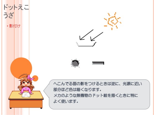 ドット絵講座メイキング Yossy