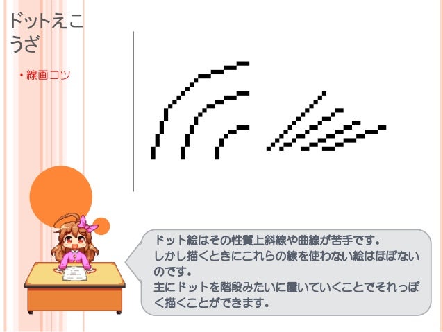 ドット絵講座メイキング Yossy