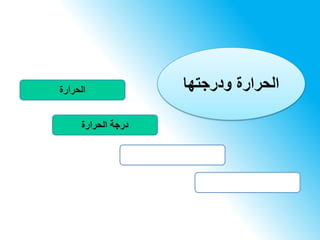 ‫الحرارة‬ ‫درجة‬
‫الحرارة‬ ‫ودرجتها‬ ‫الحرارة‬
 