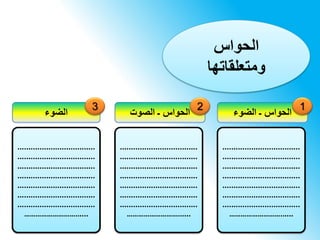 ‫الضوء‬ ‫الحواس‬‫ـ‬‫الصوت‬ ‫الحواس‬‫ـ‬‫الضوء‬
‫الحواس‬
‫ومتعلقاتها‬
...................................
...................................
...................................
...................................
...................................
...................................
...................................
....………………………..
...................................
...................................
...................................
...................................
...................................
...................................
...................................
....………………………..
...................................
...................................
...................................
...................................
...................................
...................................
...................................
....………………………..
3 2 1
 