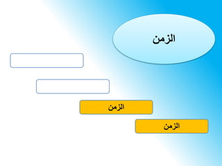 ‫الزمن‬
‫الزمن‬
‫الزمن‬
 